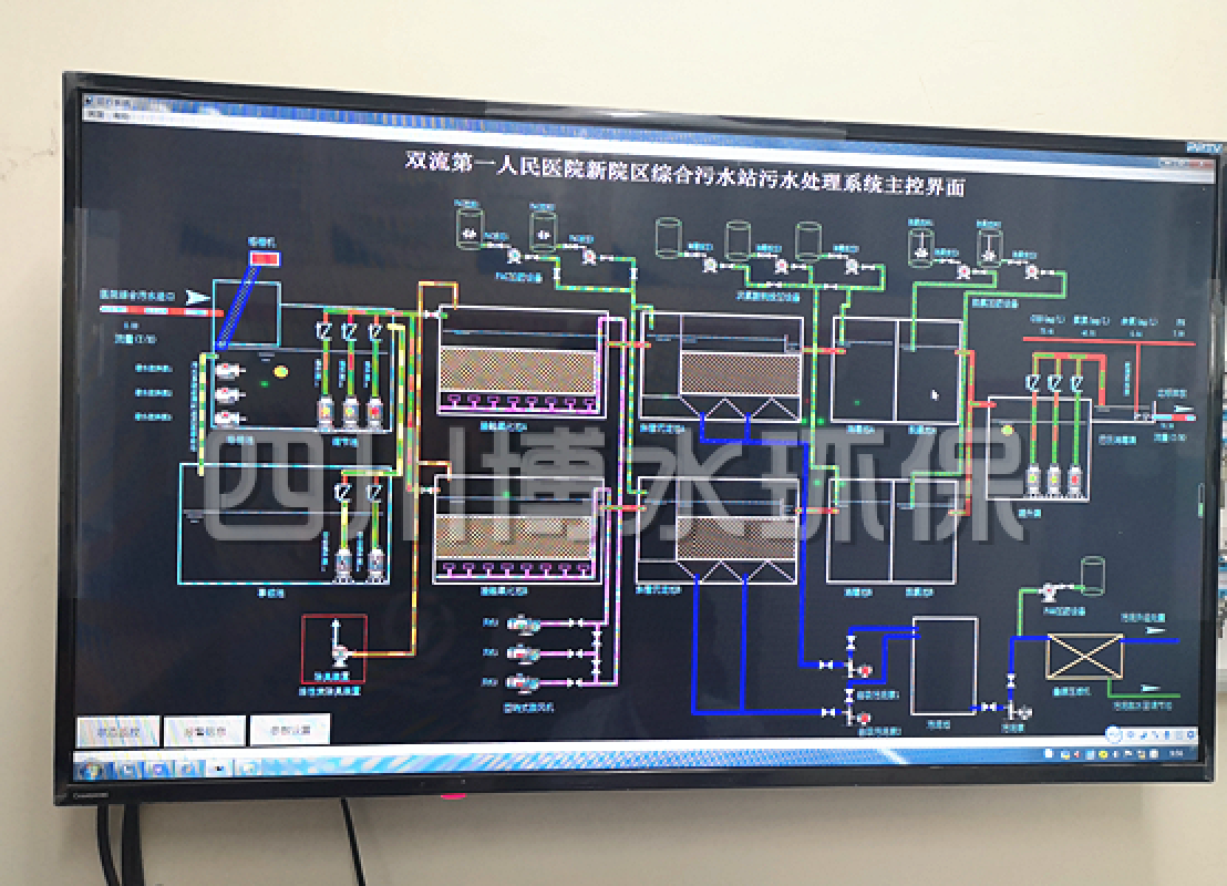 医院污水有哪些？该怎么处理